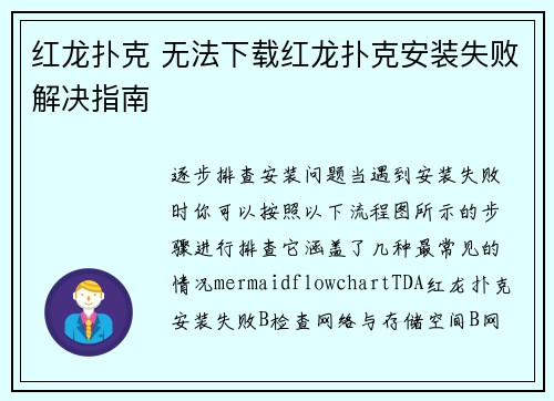 红龙扑克 无法下载红龙扑克安装失败解决指南
